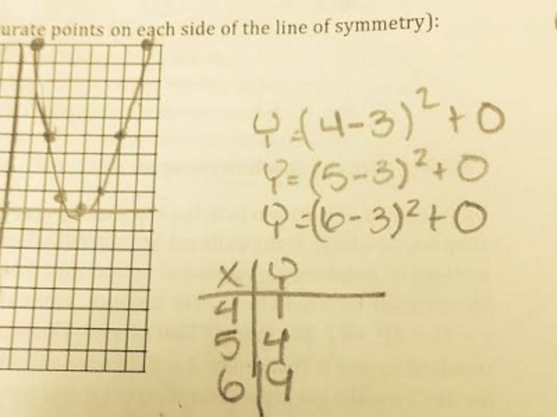 Ninth grade Lesson Standard Form to Vertex Form Day 1 of 2