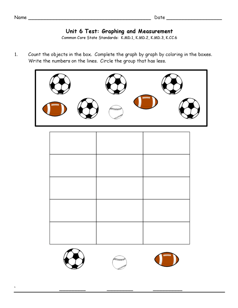 kindergarten lesson what have we learned graphing and measurement
