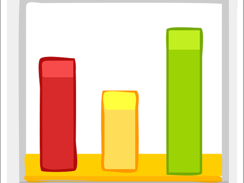 Second grade Lesson Building our Own Bar Graphs (Part II)