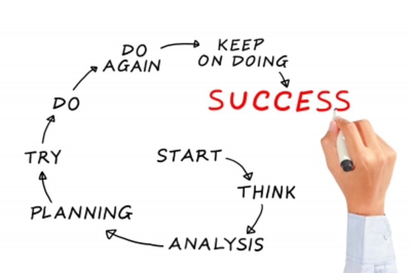 second-grade-lesson-keep-on-doing-betterlesson