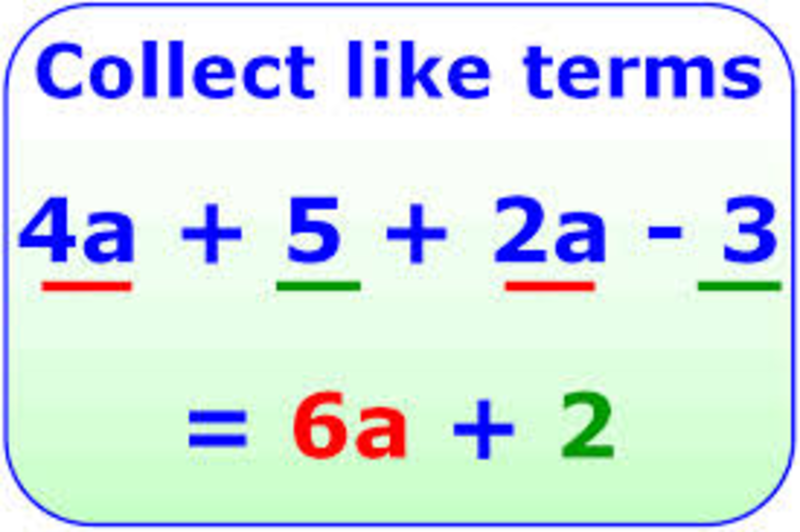  Sixth grade Lesson Combining Like Terms BetterLesson