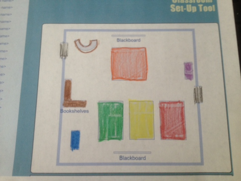 Kindergarten Lesson My Classroom! | BetterLesson