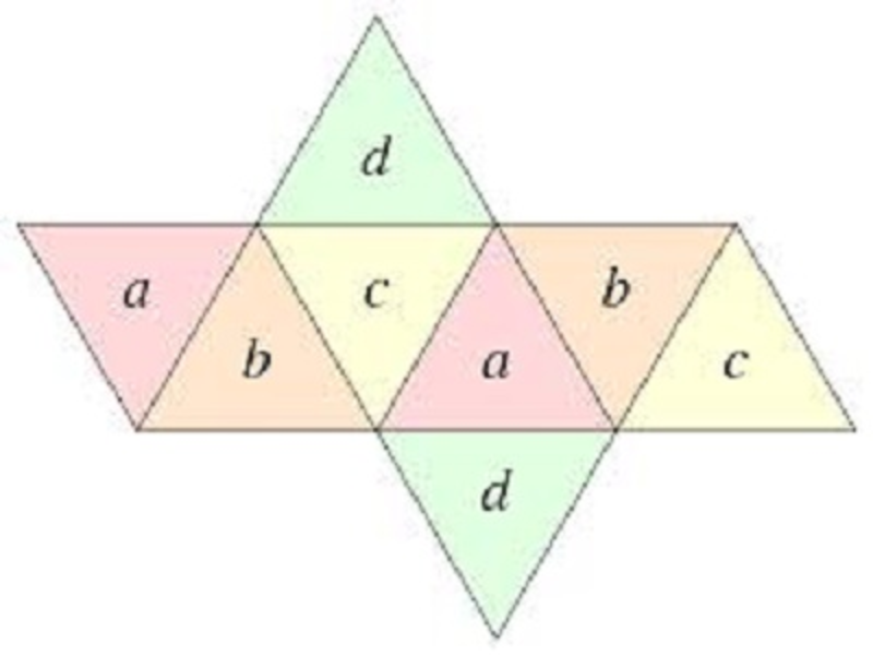 Eighth grade Lesson Probability Assessment | BetterLesson