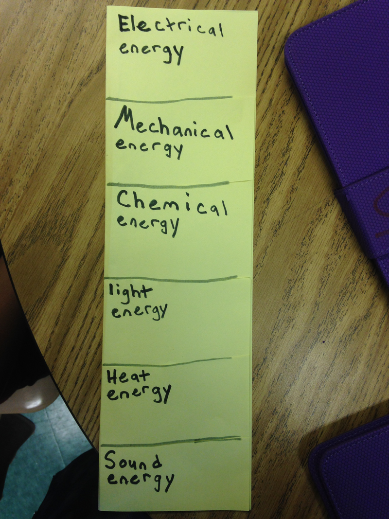 Sixth grade Lesson Forms of Energy Part 2 BetterLesson