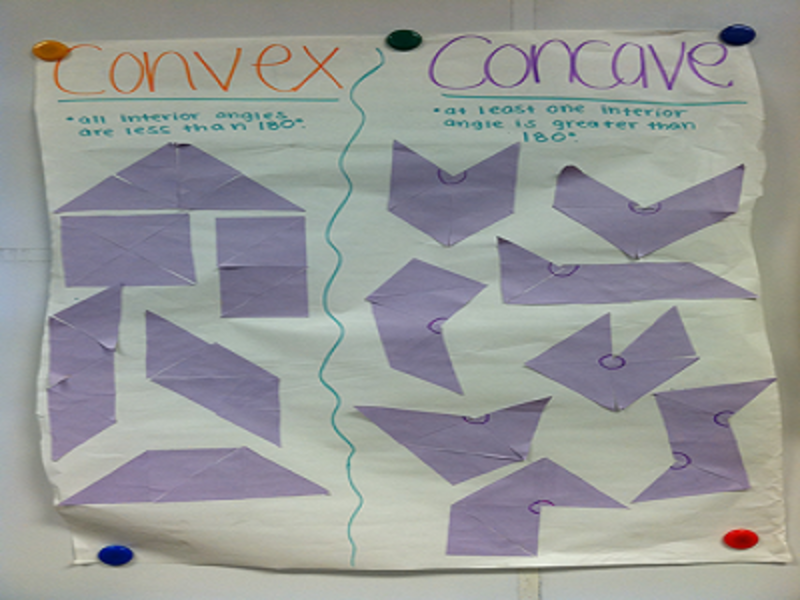 Ninth grade Lesson Four Triangles BetterLesson