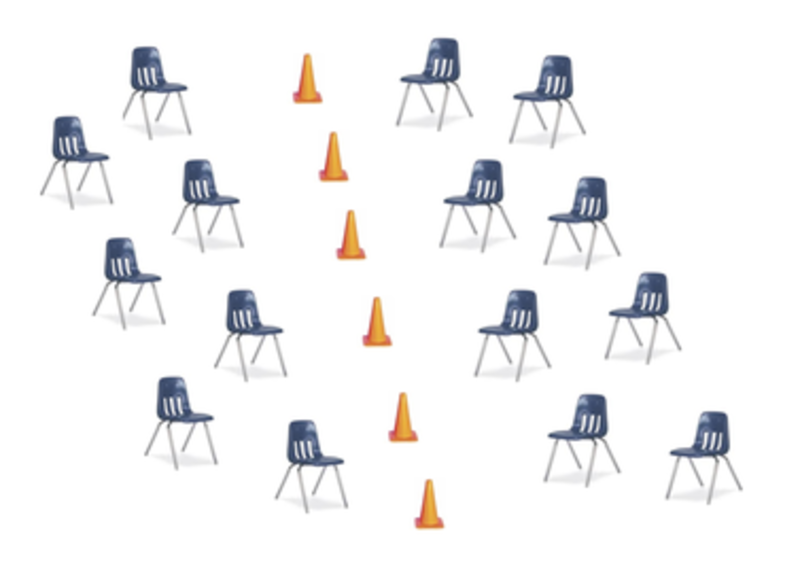 Seventh grade Lesson Philosophical Chairs Facilitating Student Discussion