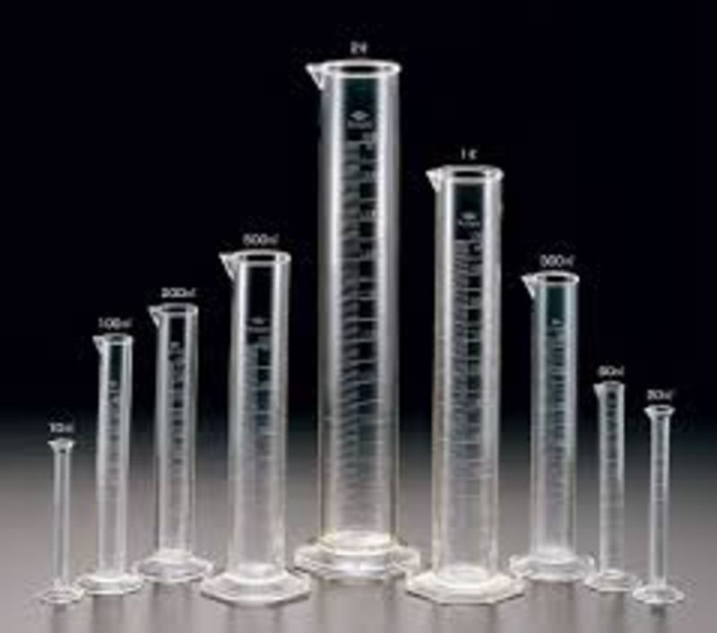sixth grade lesson measuring liquid volume betterlesson graduated cylinder definition
