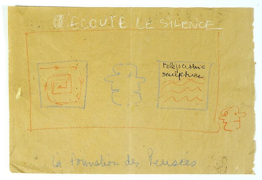 Robert Filliou Ecoute le silence