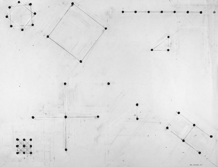 Mel Bochner Rules of Inference
