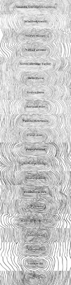 Sonia Boyce DEVOTIONAL WALLPAPER