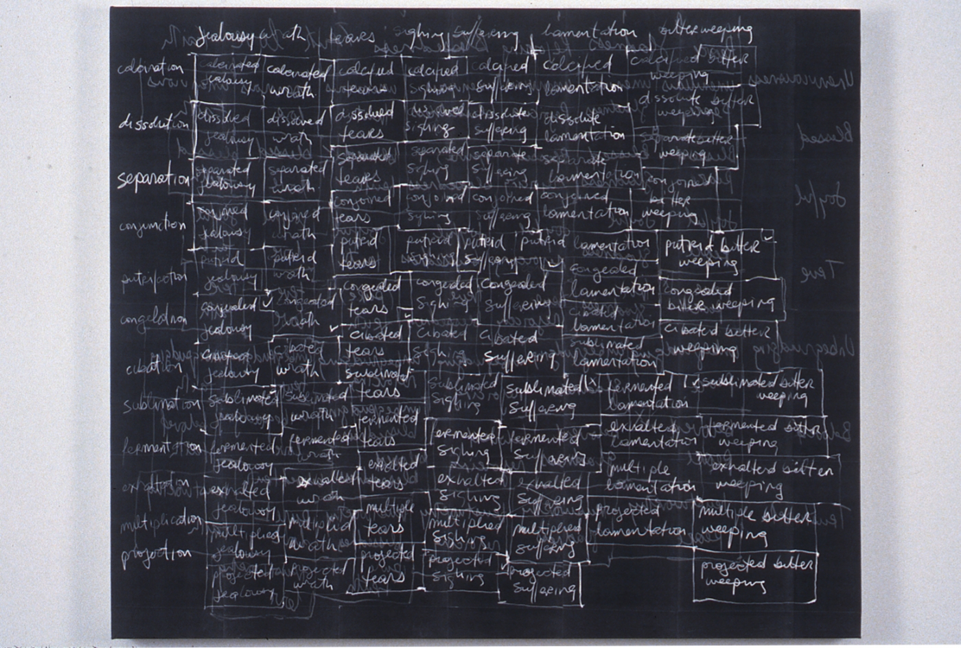 Luke Murphym 49 Androgynous Cherubans, 1996, laser prints, acrylic mediums on canvas, 78 x 66 inches