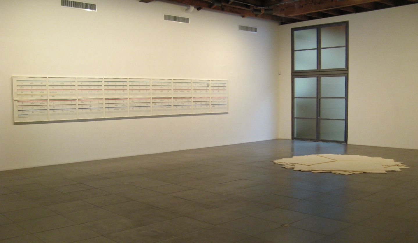 Installation of Art & Language, Stephanie Brooks, Helen Mirra, and Ian Wilson, May 11 – June 23, 2007 