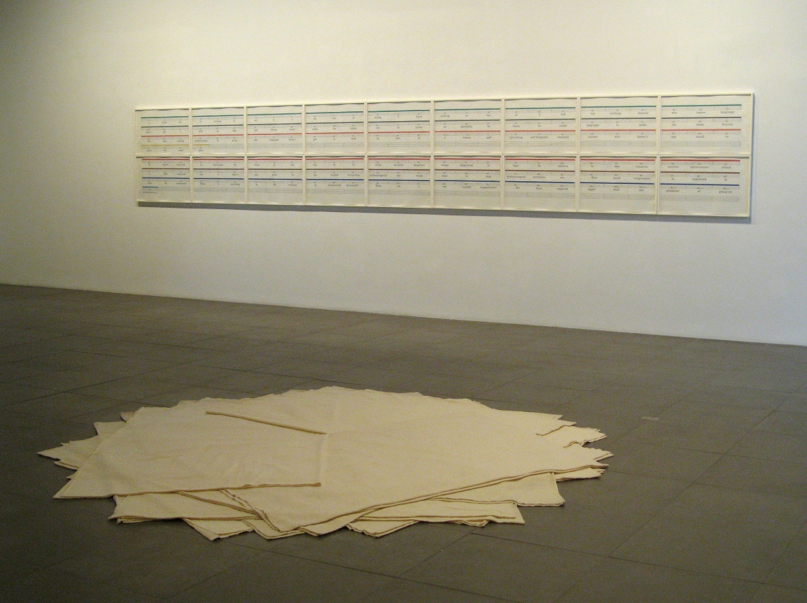 Installation of Art & Language, Stephanie Brooks, Helen Mirra, and Ian Wilson, May 11 – June 23, 2007 