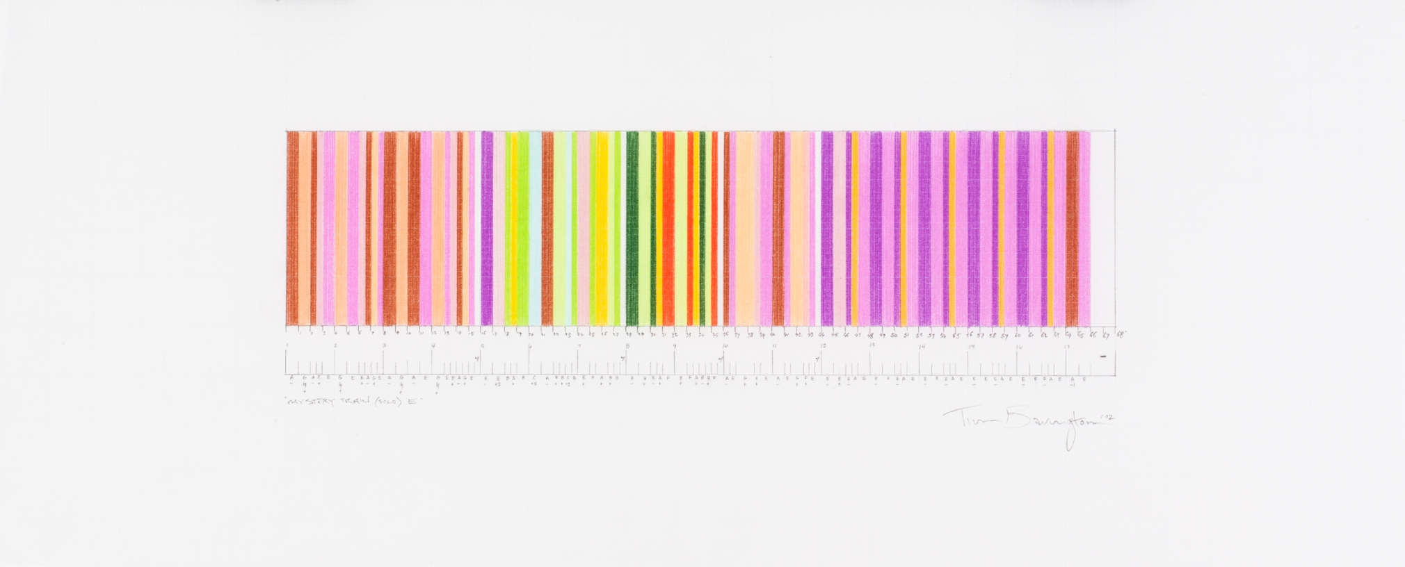 Tim Bavington, Study For "Mystery Train (Solo) E", 2002