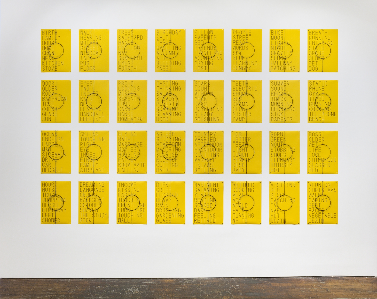 Matt Mullican Untitled (Birth to Death List)