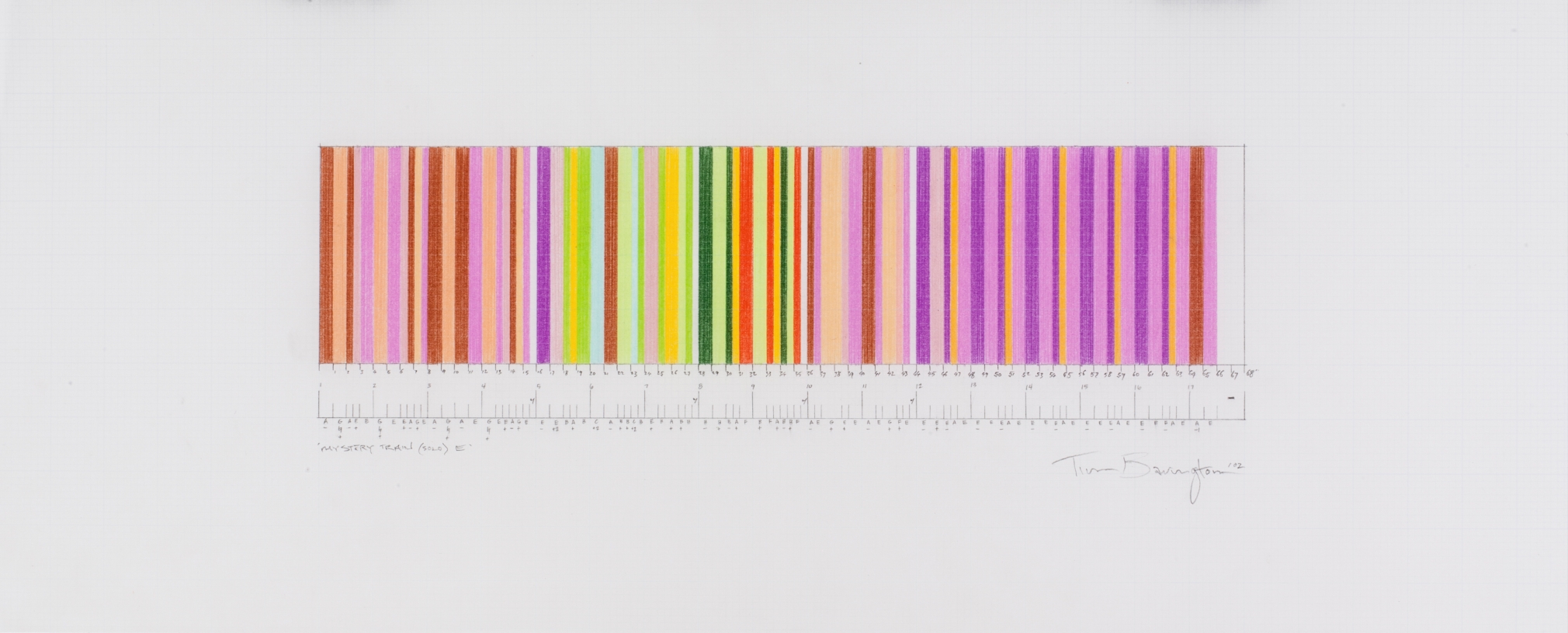Mystery Train (solo) E, 2002, pencil on graph paper