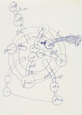 "Untitled (Reactor)", 1995