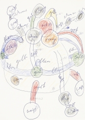 "Untitled (Reactor)", 1995