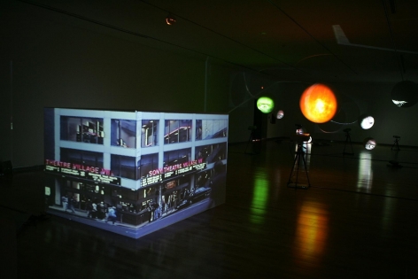 TONY OURSLER: Dispositivos