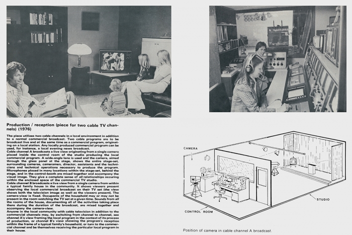Dan Graham Production / reception piece for two cable channels, 1976/2018 Digital inkjet print 40 x 60 inches (101.6 x 152.4 cm)