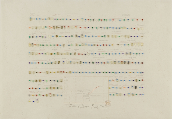 Candy Jernigan Found Dope: Part II, 1986