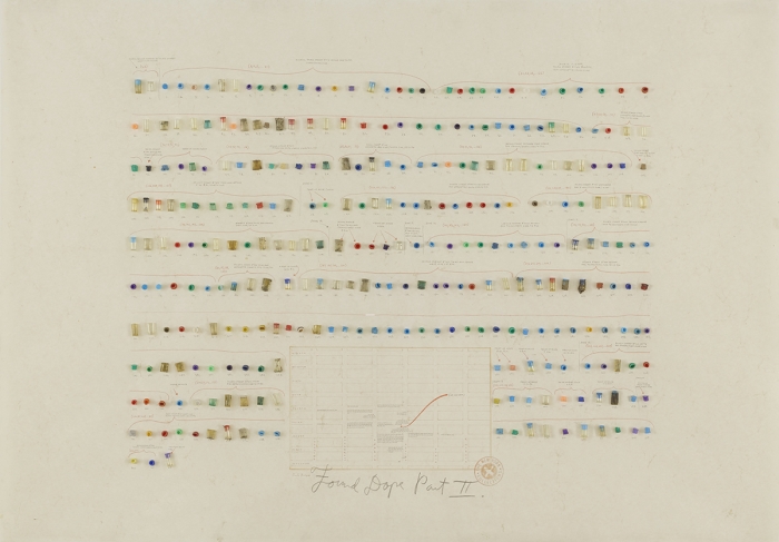Candy Jernigan, THE NEW YORK COLLECTIONS, Found Dope: Part II, 1986, Found objects on paper, 31 x 43 inches (78.7 x 109.2 cm)