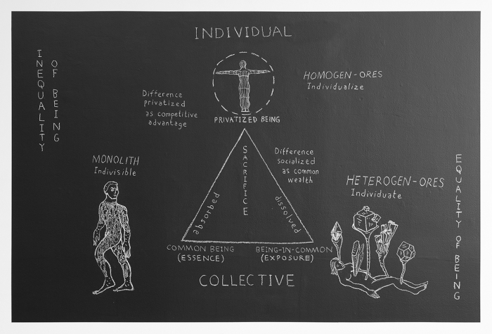 Dean Kenning Metallurgy of the Subject, 2017 Wall drawing, chalk on blackboard paint 78 x 52 inches (198.1 x 132.1 cm)