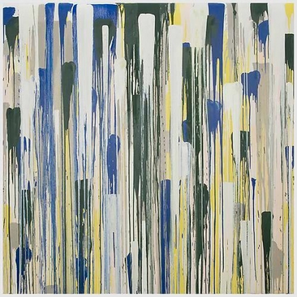 Variations in Abstraction