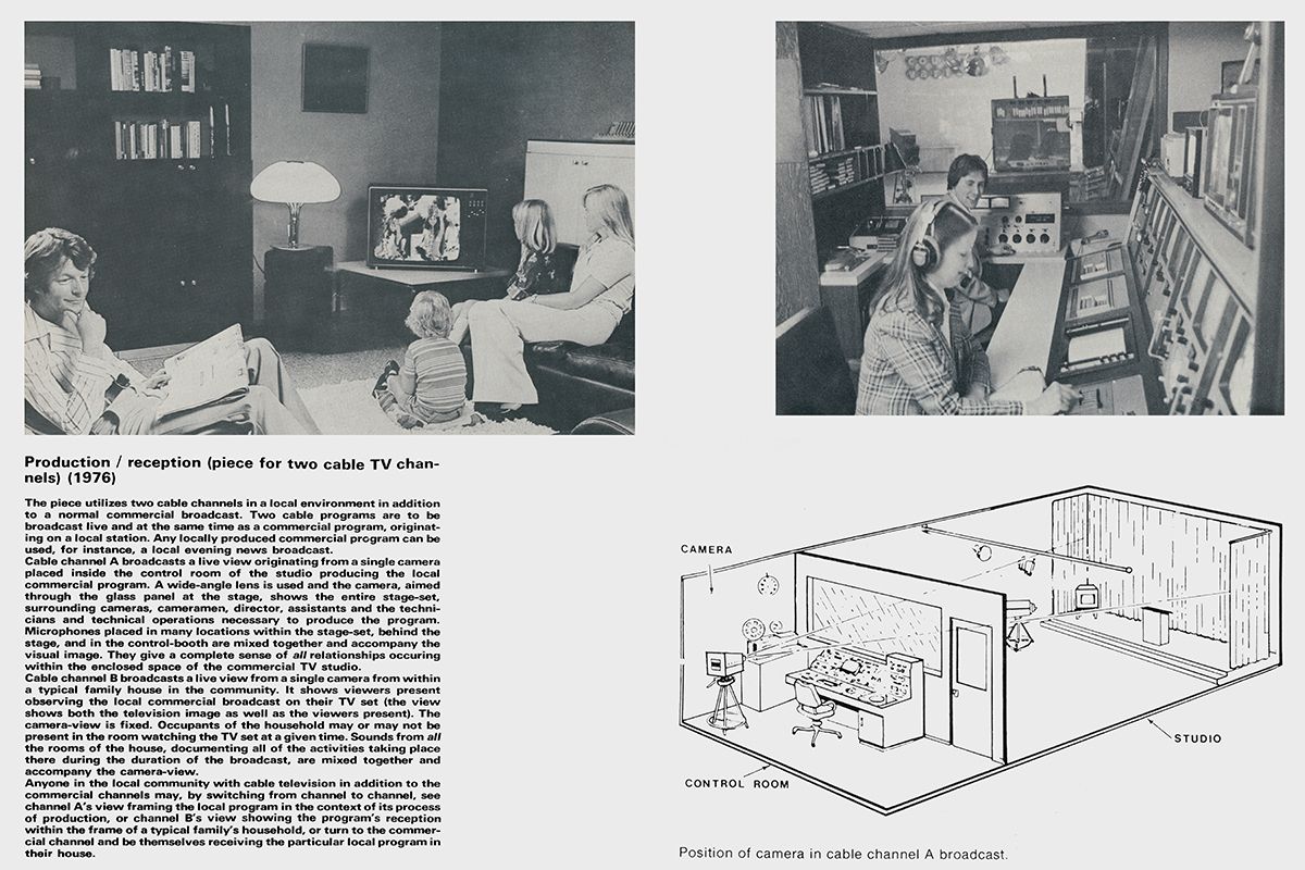 Dan Graham Production / reception piece for two cable channels, 1976/2018 Digital inkjet print 40 x 60 inches (101.6 x 152.4 cm)