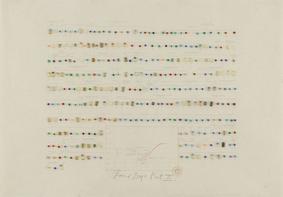 Candy Jernigan Found Dope: Part II, 1986