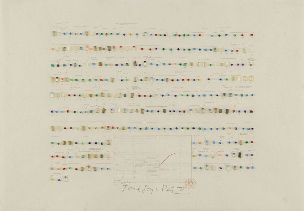 Candy Jernigan, THE NEW YORK COLLECTIONS, Found Dope: Part II, 1986, Found objects on paper, 31 x 43 inches (78.7 x 109.2 cm)
