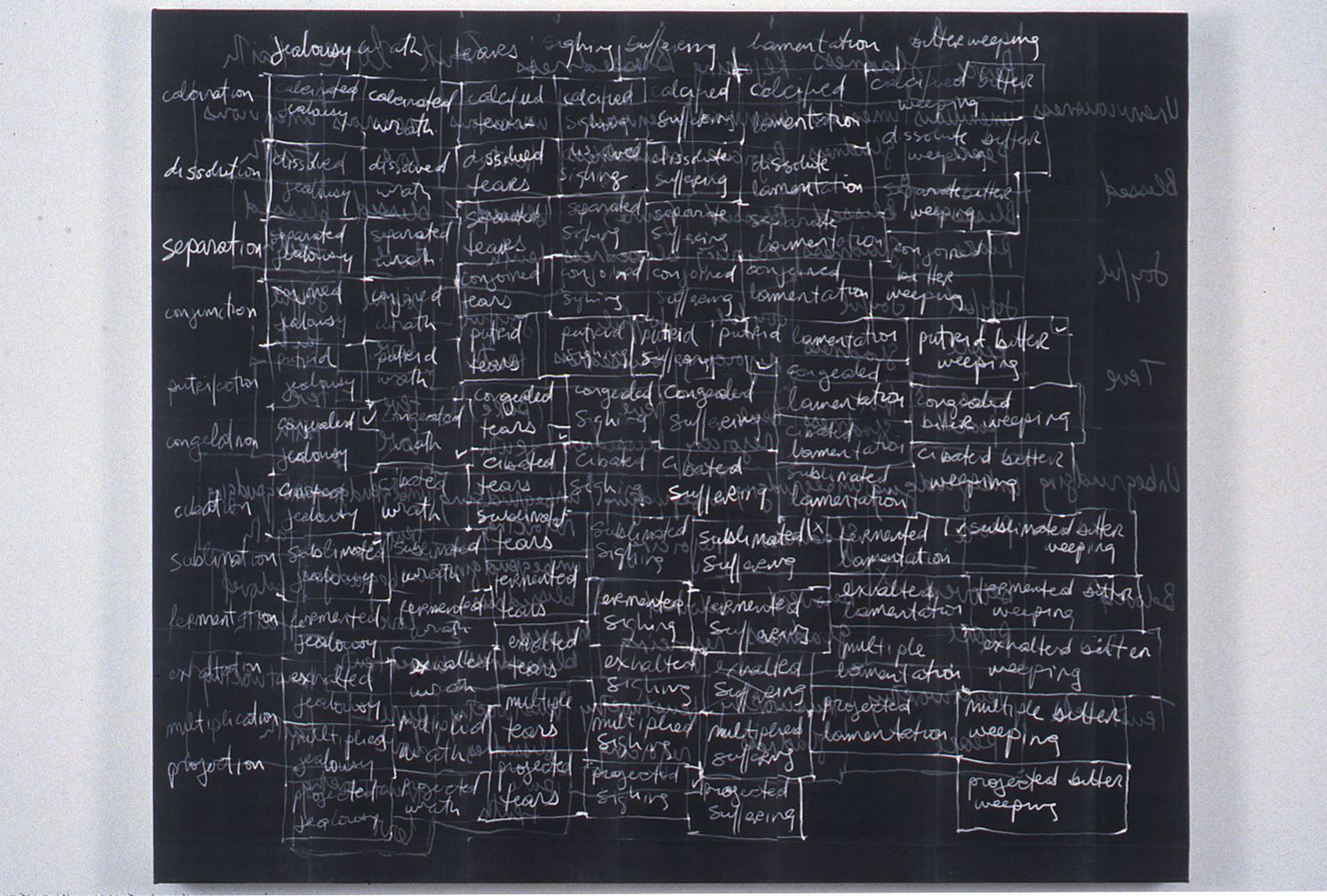 Luke Murphym 49 Androgynous Cherubans, 1996, laser prints, acrylic mediums on canvas, 78 x 66 inches