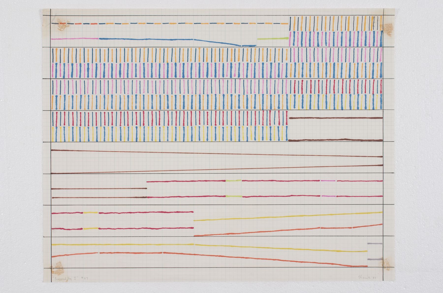 Paul Sharits, Sexuality I #27, 1989, mixed media on paper, 17 1/4 x 22 1/4 inches