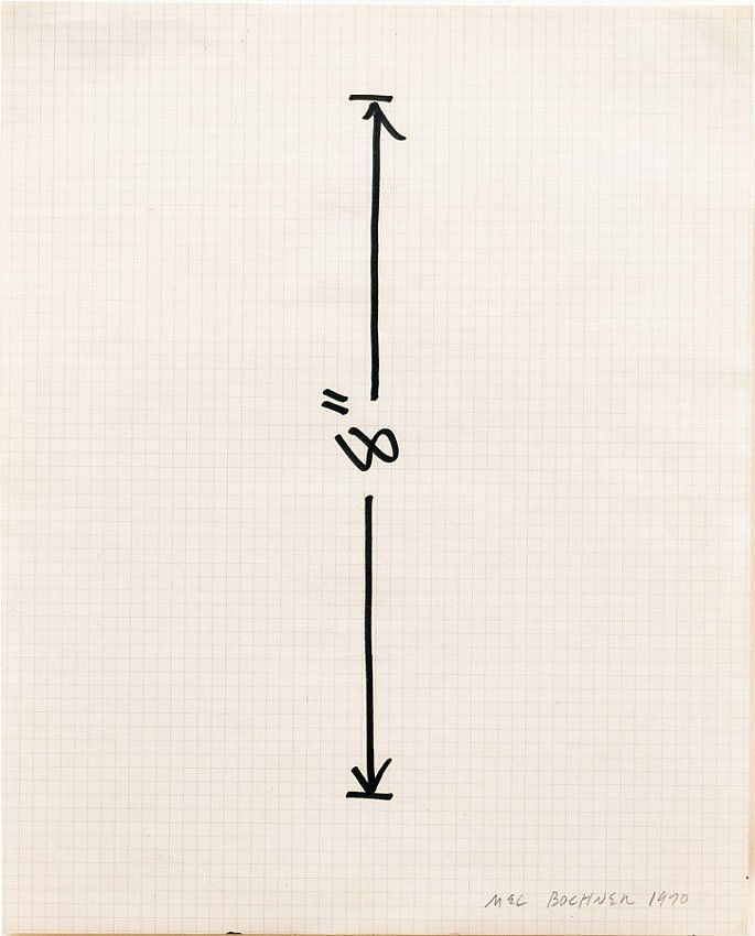 Mel Bochner, Measurement Drawing: 8 inch Vertical