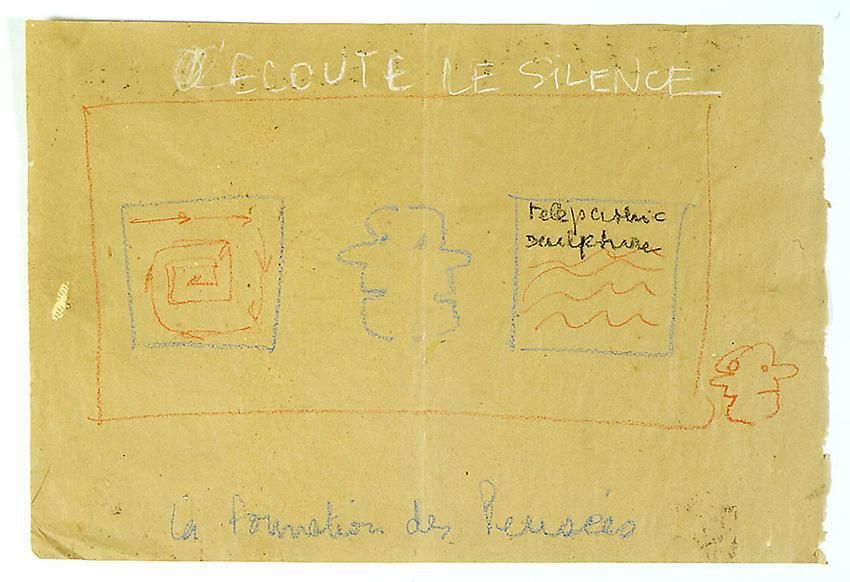 Robert Filliou Ecoute le silence