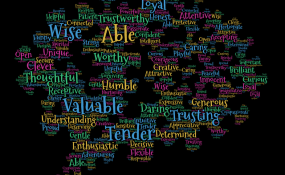 affirmation word cloud