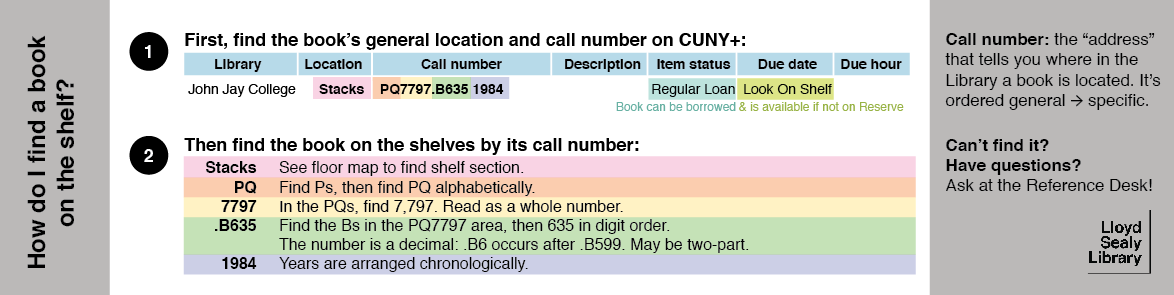 Find a book by call number (bookmark template) – Emerging Tech in Libraries