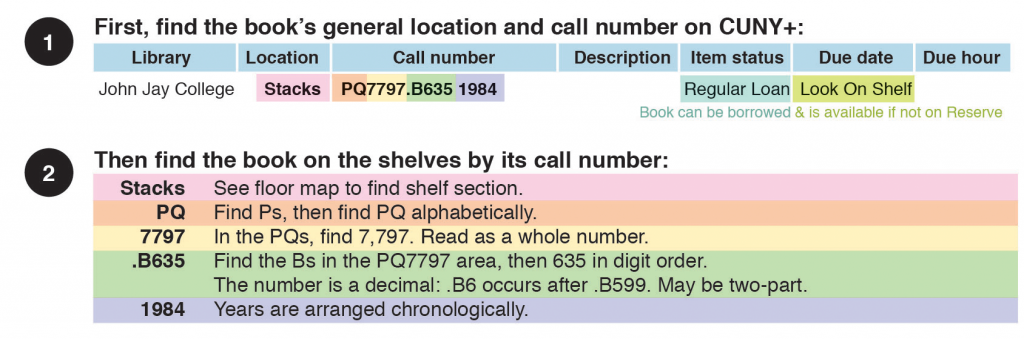 Find a book by call number (bookmark template) – Emerging Tech in Libraries