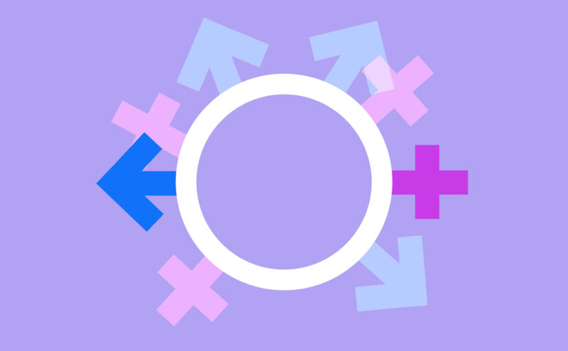 What is gender?