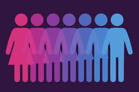 What is gender?