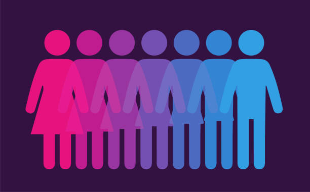 What is gender?