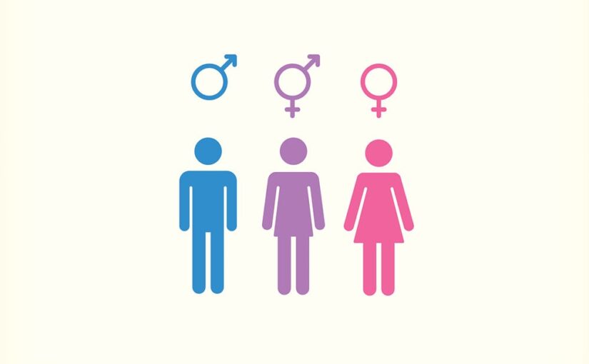 Gender, Identity and Intersectionality