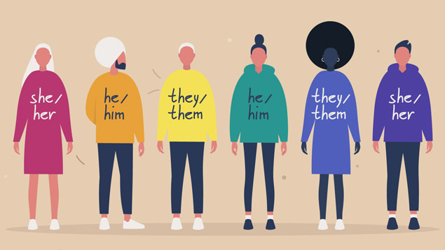 Gender, Identity and Intersectionality