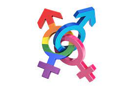 Gender, Identity and Intersectionality