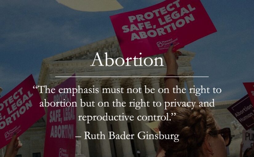 Final Project: Abortion RIGHTS Across the World.