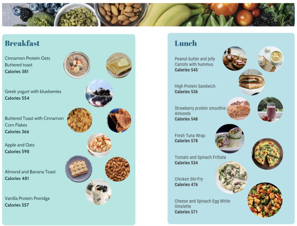 Diet Plan Calendar – PAC for Awareness on Food and Dieting