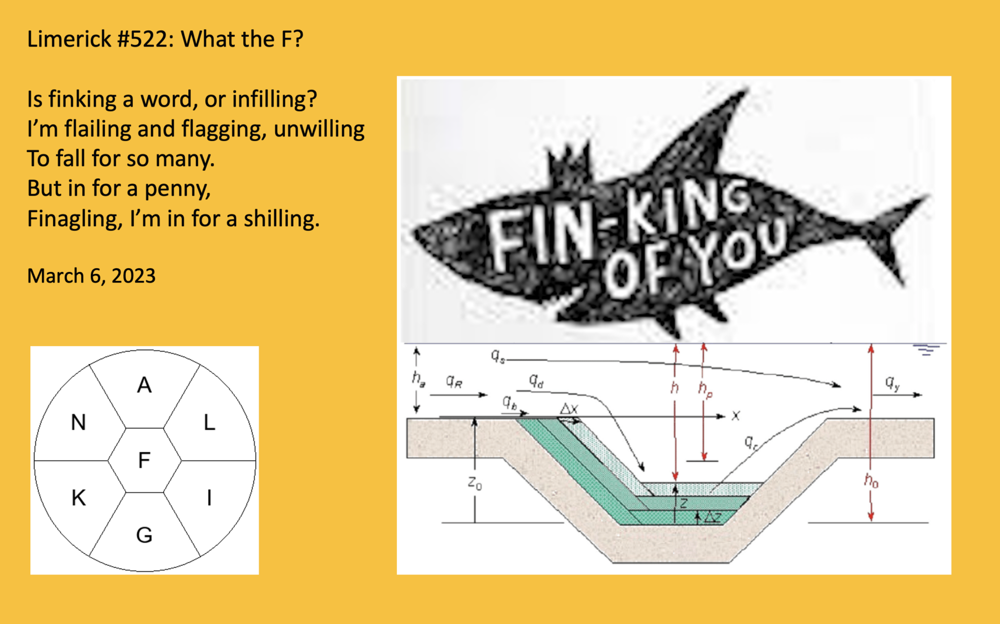 Spelling Bee Limericks
