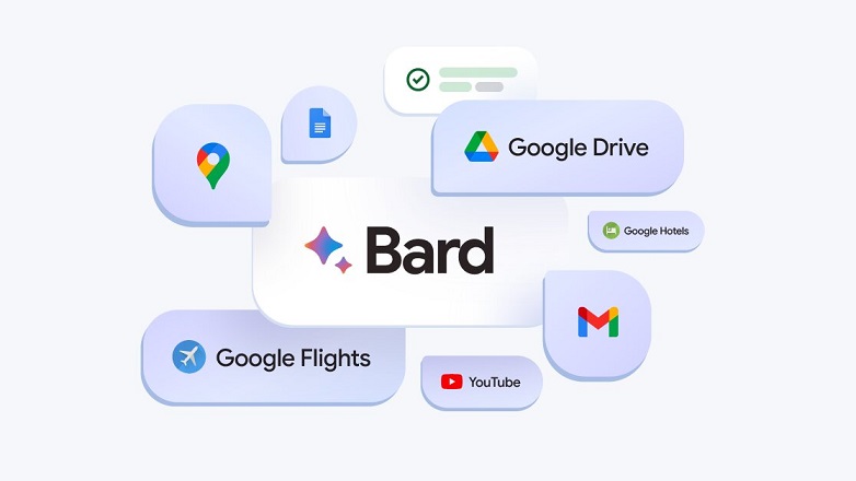 Google integrating its AI chatbot Bard into Gmail, Maps, and YouTube ...