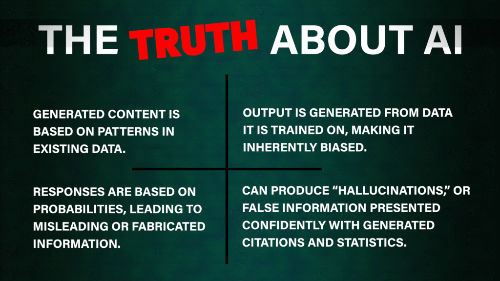 The Truth about AI infograhic