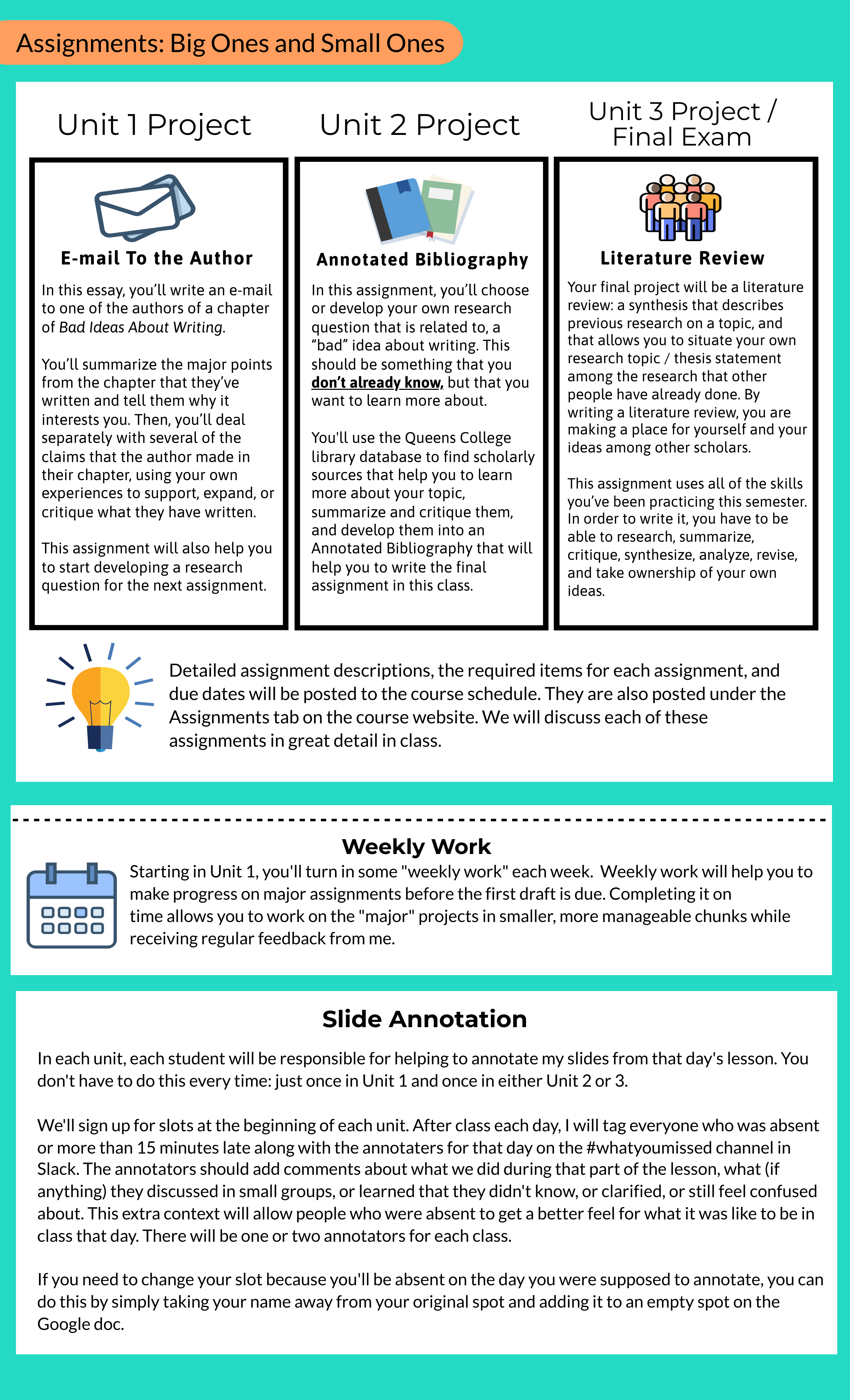 Assignments | English 110: Spring 2023